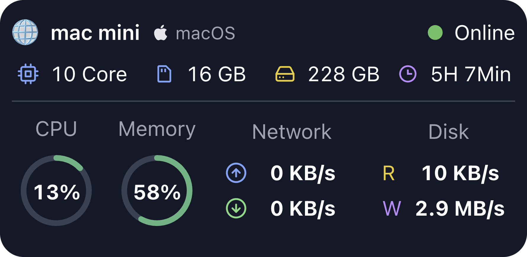 server-monitor Server Monitor desktop widget preview